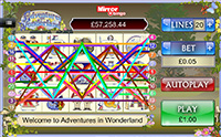 The ‘Adventures in Wonderland’ Slot Game