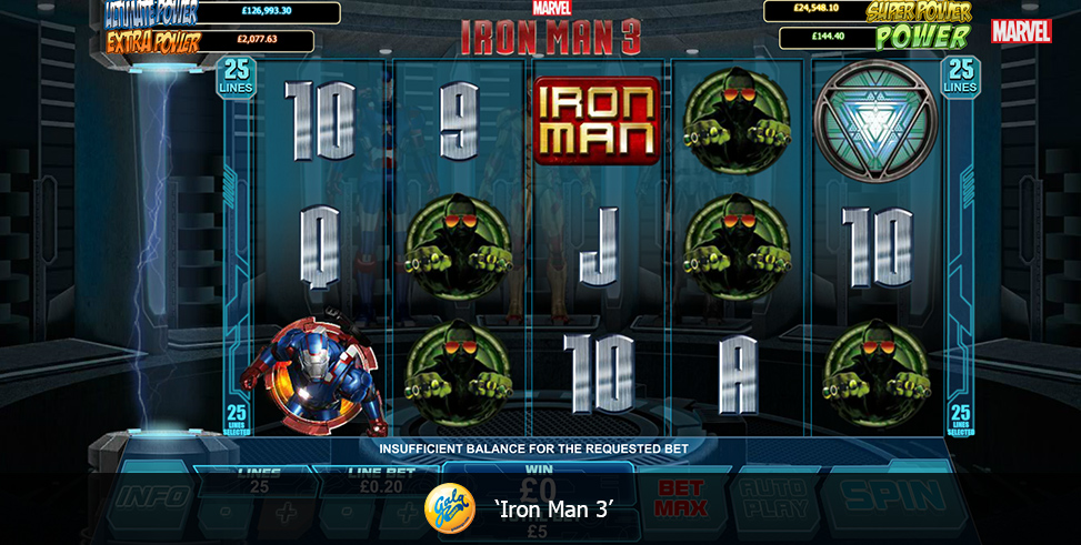 The Iconic Marvels – the Iron Man 3 Slot