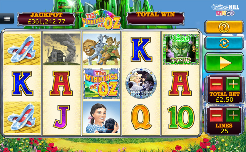 A Screenshot of ‘The Winnings of Oz’ Slot